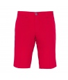 Bermudas golf heat swing